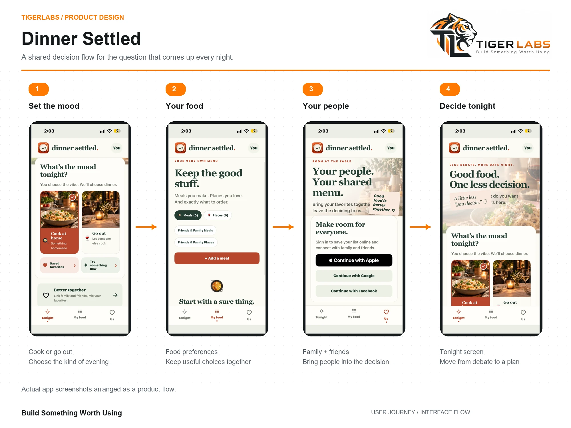 Dinner Settled interface flow preview